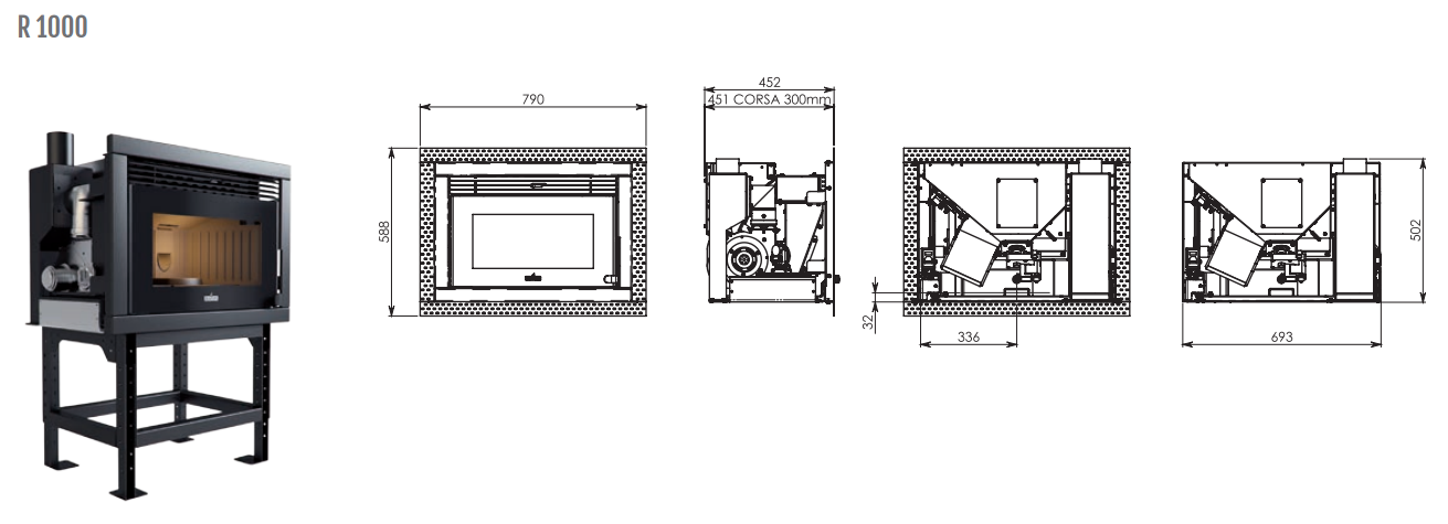 Precio Insertable de pellet Ravelli R1000